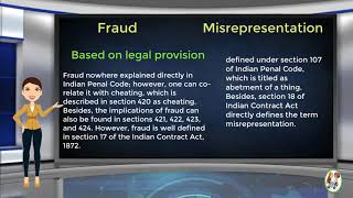 What is Difference Between Fraud amp Misrepresentation [upl. by Litta]