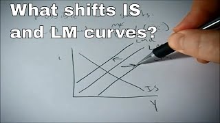 What shifts the IS or LM curves [upl. by Aloap657]