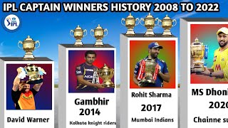 IPL Winners captain list 2008 to 2022 [upl. by Mor]