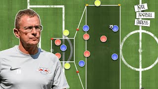 How to practice Transition Play like Ralf Rangnick  Football Training Drills amp Small Sided Games [upl. by Nikoletta]